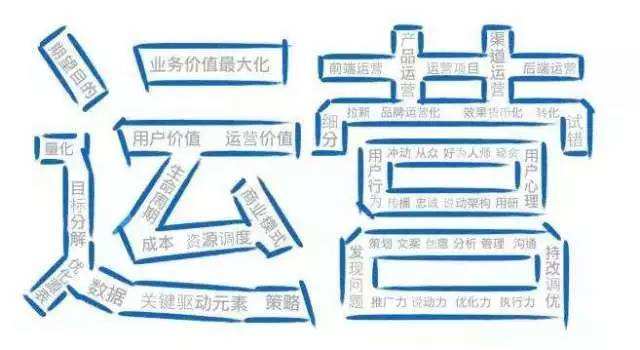 想把运营做好，这几本书绝对可以助你一臂之力！